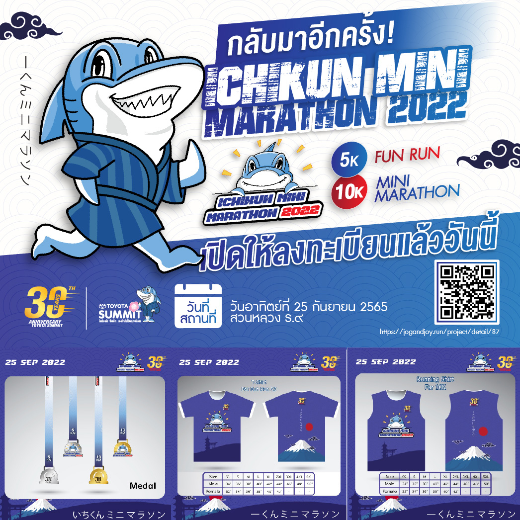iChikun Mini Marathon 2022 เปิดให้ลงทะเบียนแล้ววันนี้เป็นต้นไป