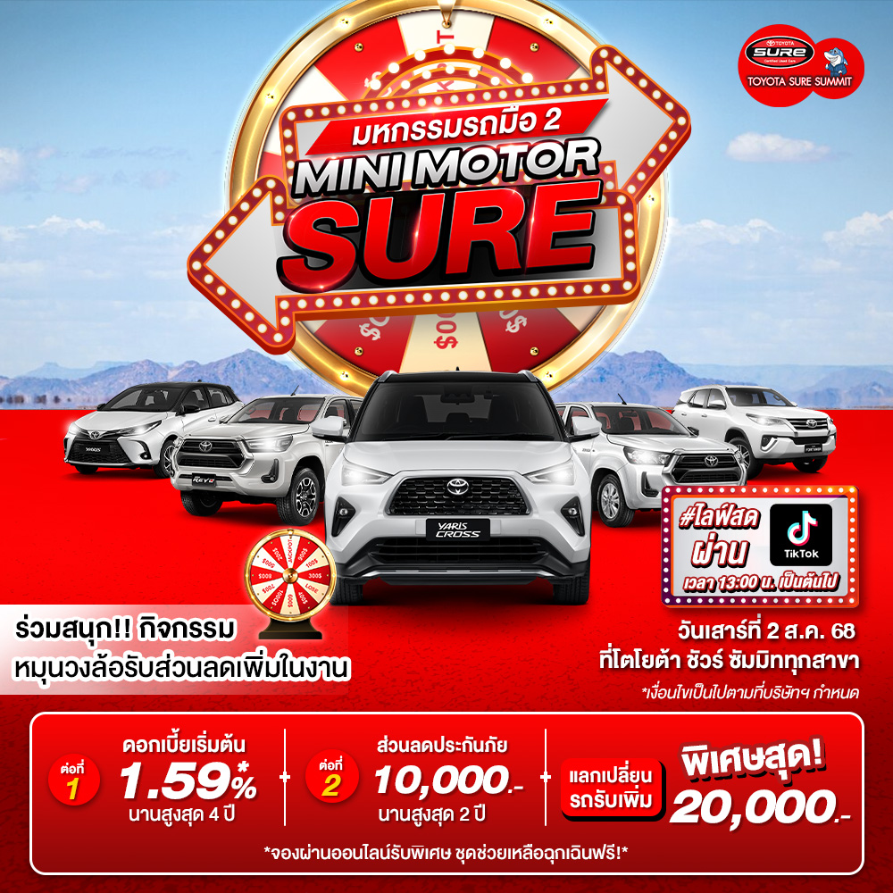 Toyota Sure Summit MINI Motor SURE