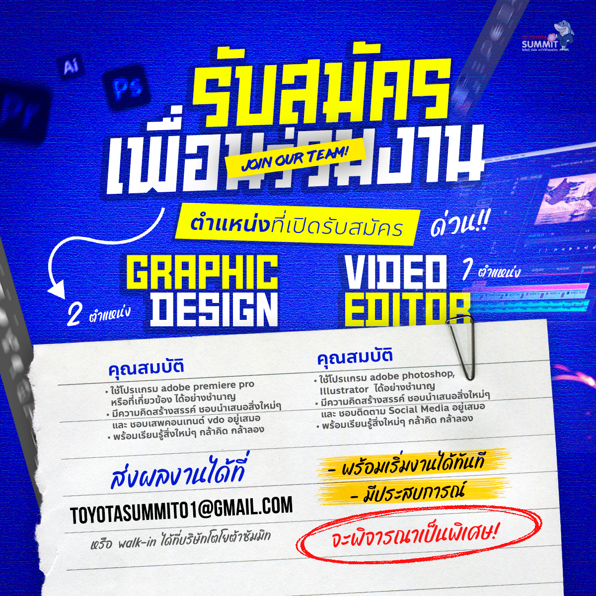 รับสมัครเพื่อนร่วมงาน 3 ตำแหน่ง!