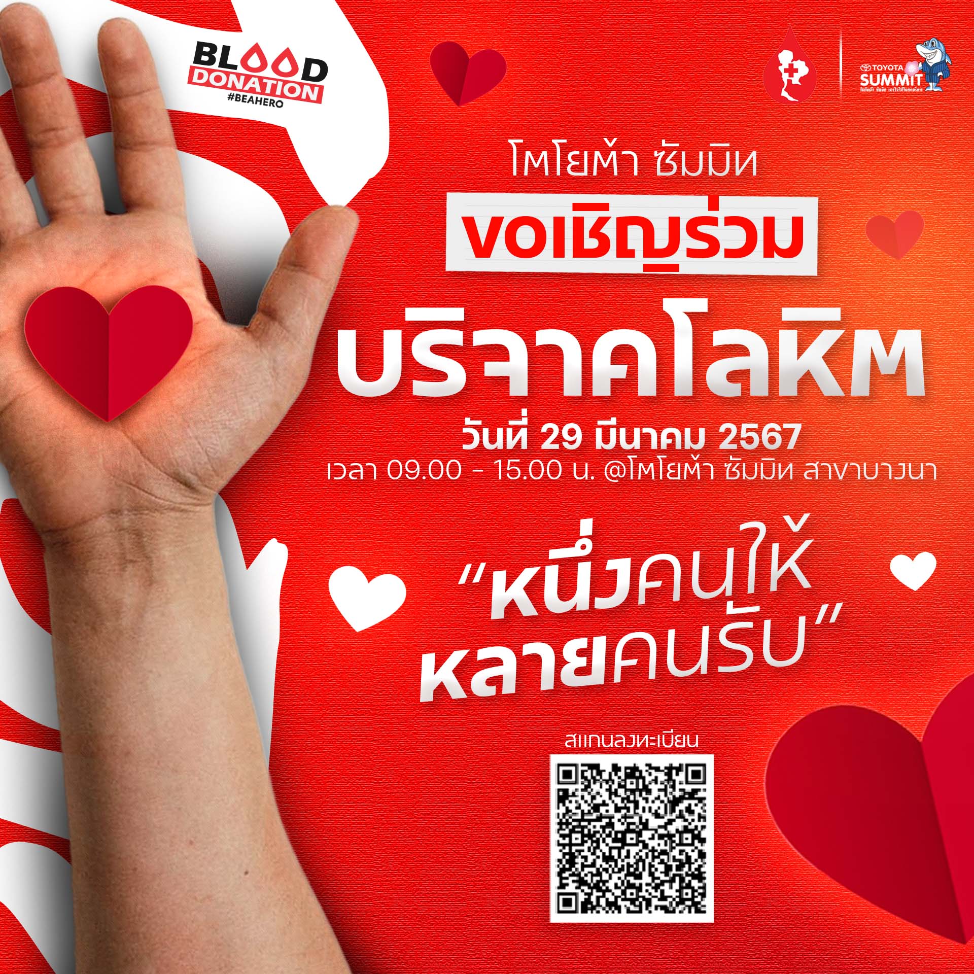 Blood donation activities for March 2024