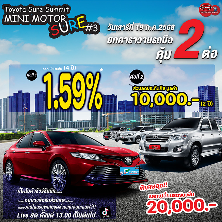 Toyota Sure Summit "MINI Motor SURE #3