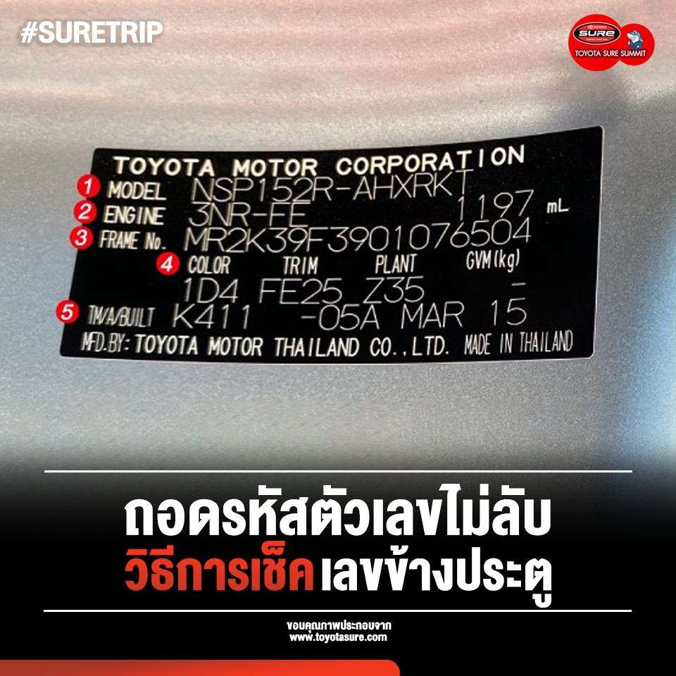 Decode the secret code on the car door.