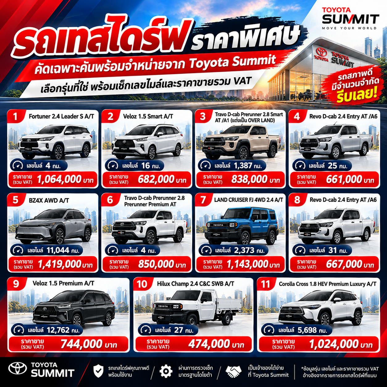 รถเทสไดร์ฟ Toyota Sure Summit