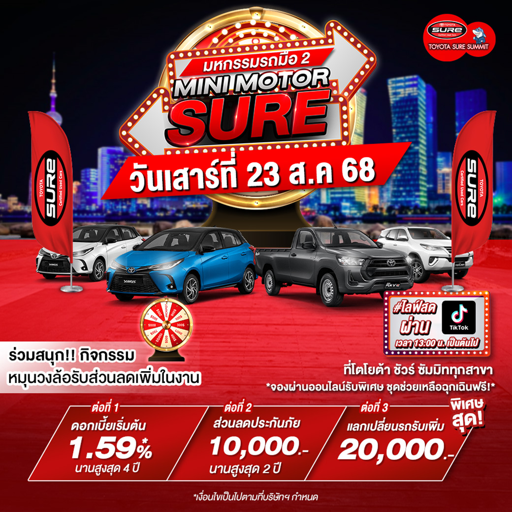 Toyota Sure Summit MINI Motor SURE