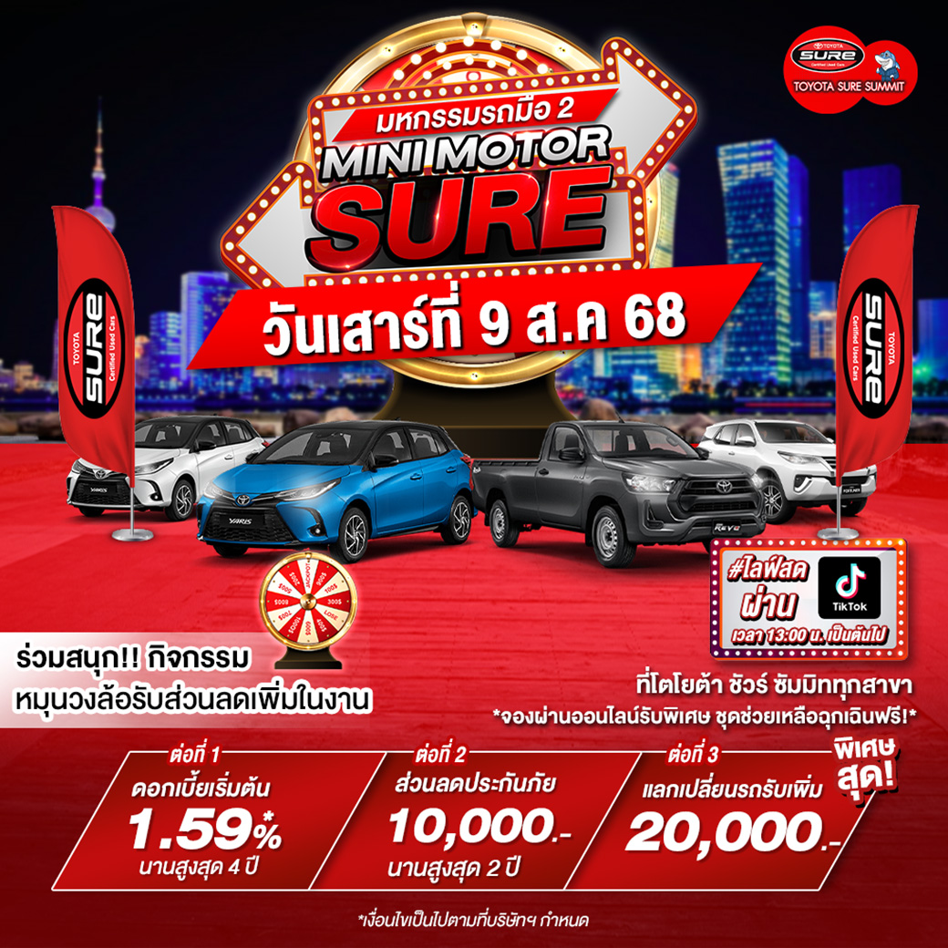 Toyota Sure Summit MINI Motor SURE