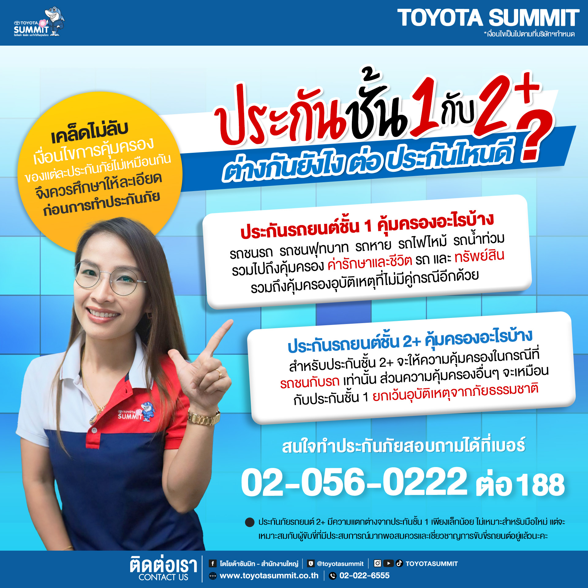 About Toyota Care