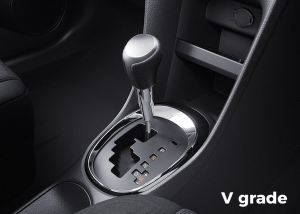 Performance & Safety